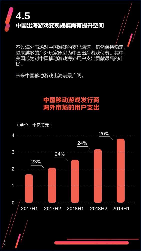 长卿 第48页