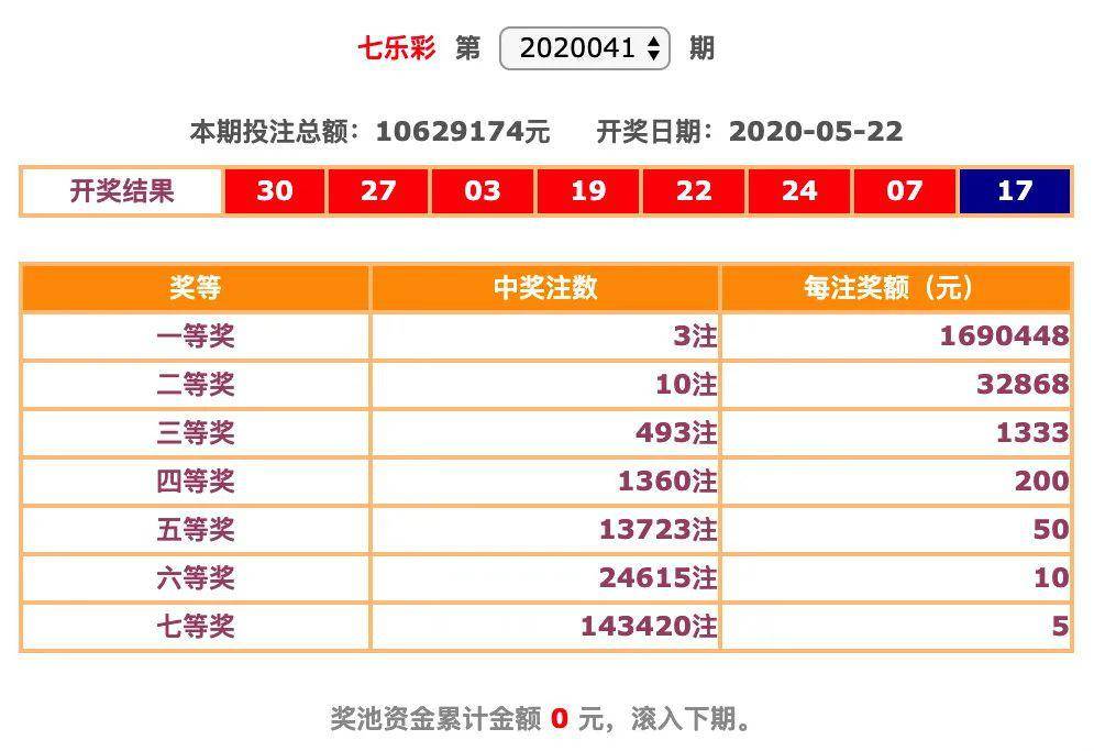 2019年今晚开码结果，一场数字与幸运的奇妙邃合2019今晚开码结果开奖记录