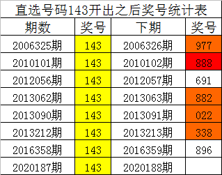 精选二四六，天天好彩头，探索数字背后的幸运哲学精选二四六天天彩头挂牌