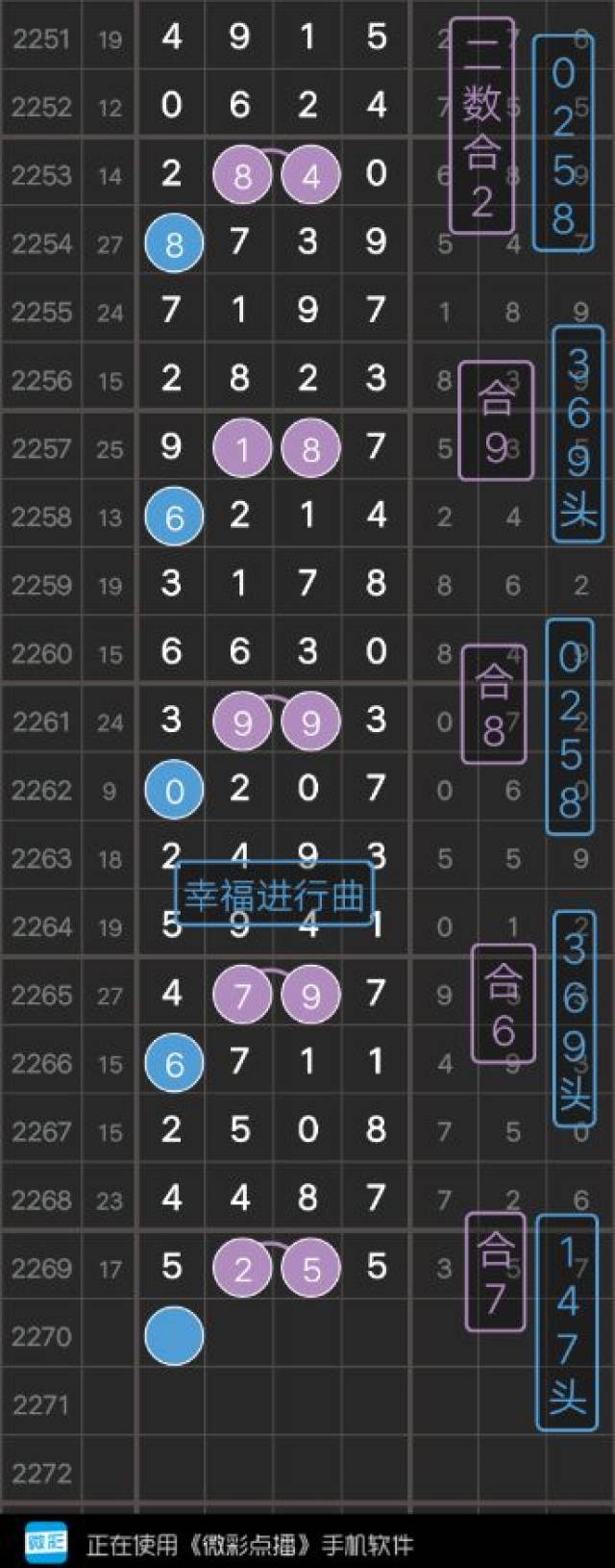 王中王秘密