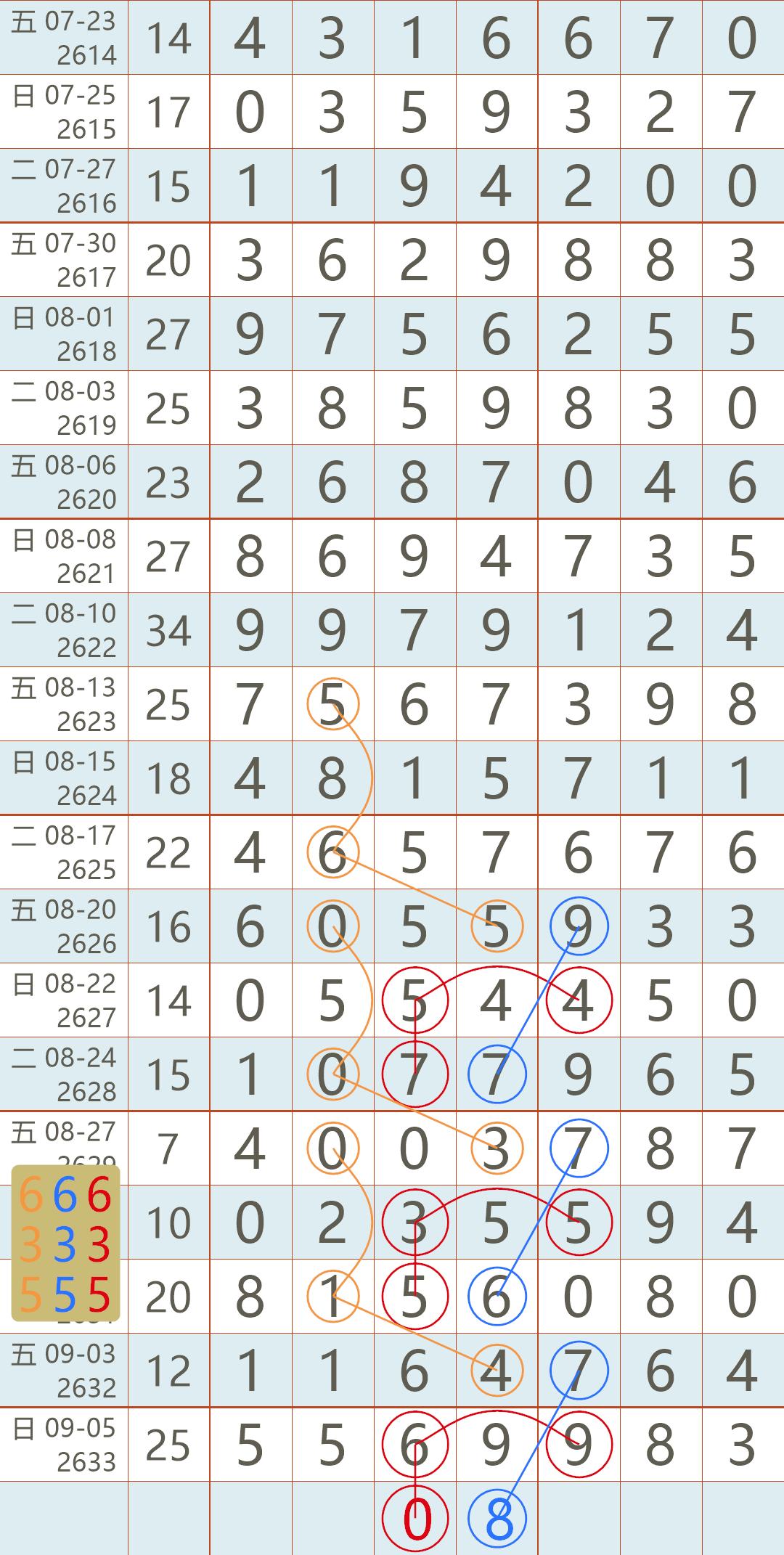 2019年香港手机开奖现场，速度与激情的完美融合2021年最快香港手机开奖现场W