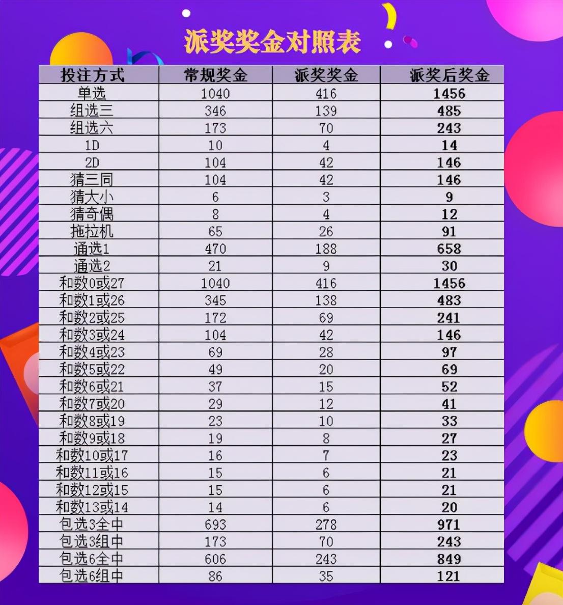 2019今晚六开彩，理性看待彩票与娱乐的平衡2019今晚六开彩开奖结果查询表