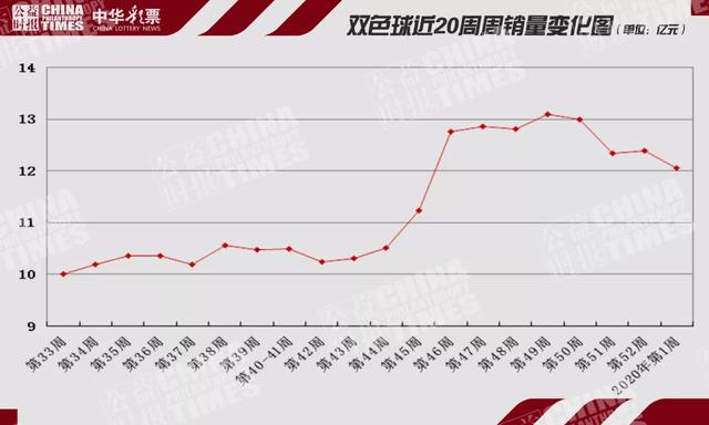 2019年香港全年开奖记录，回顾与解析香港2021年开奖纪录