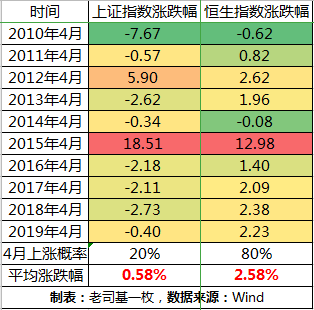 澳门4901开奖结果，揭秘背后的概率与乐趣4949澳门开奖结果开奖记录今晚澳门买什么最好