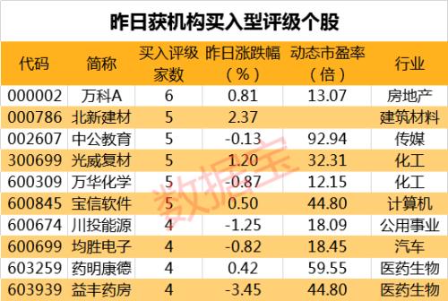 2036年澳门彩，历史开奖记录与未来展望2023澳门彩历史开奖记录十结果香