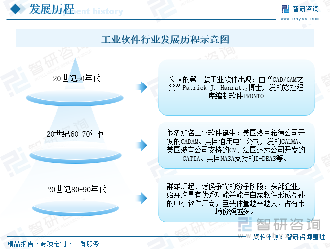 2035年，澳门资料大全的未来展望与正版资源的重要性2023澳门资料大全正版资料免费网址12生肖
