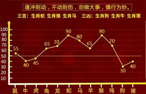 澳门一肖不中特，精准预测的理性探讨澳门一肖一码100精准,公开