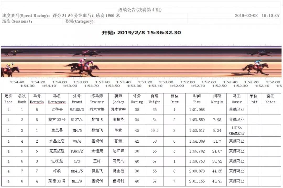 2019年马会正版资料，重塑赛马的公平与透明2020年马会正版资全集