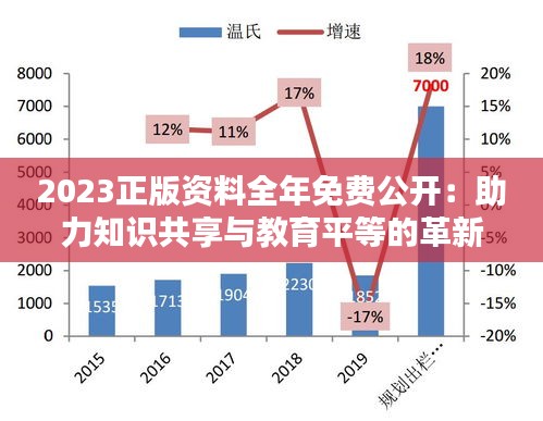 2049，未来教育资源的全面开放与共享—全年资料免费大全的展望2024全年资料免费大全功能