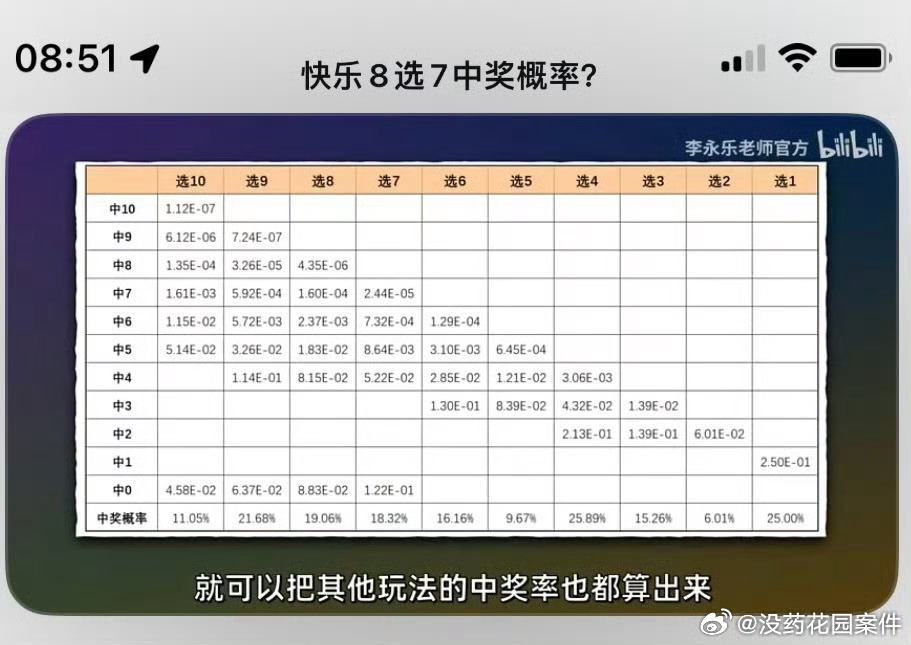 今晚六给彩开奖号码的背后故事与理性思考—从数字到生活的启示录今晚六给彩开奖号码下载