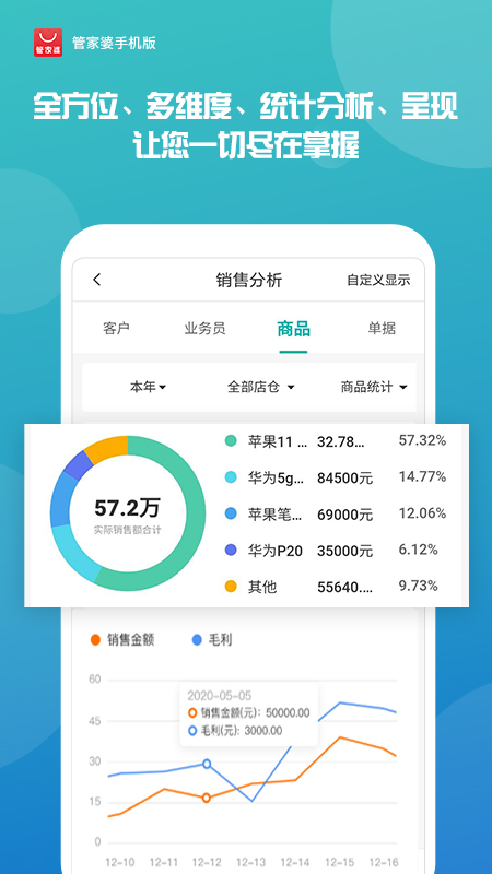 管家婆20-4全年免费资料，解锁商业管理新境界管家婆2021年全年免费资