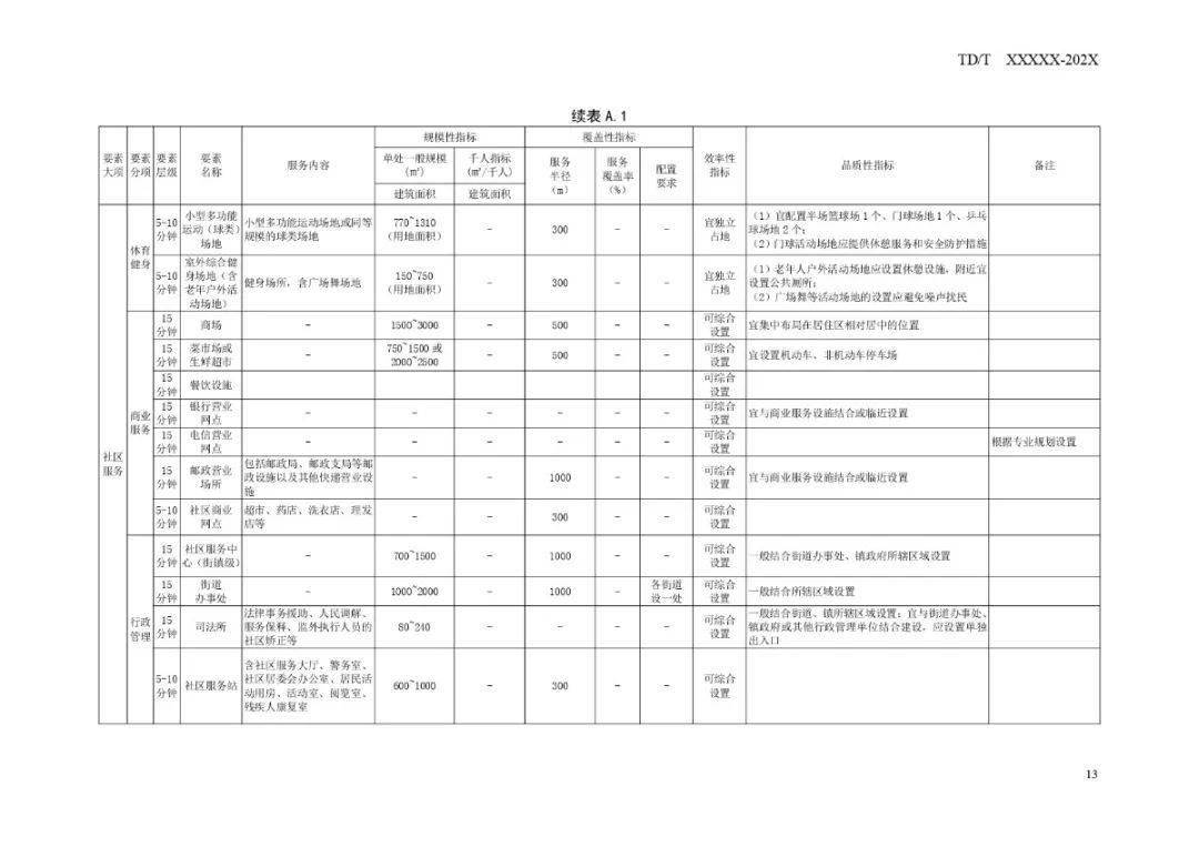 2036年管家婆精准免费大全，解锁未来生活的新钥匙2023管家婆精准免费大全绿波