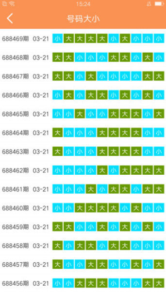 2036澳门全年资料大全，免费获取，全面了解的指南（虚构文章）2023澳门全年资料大全免费1