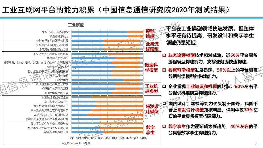 澳门一码，2048年数字时代的特一中展望澳门一码一肖一特一中2024年生肖卡