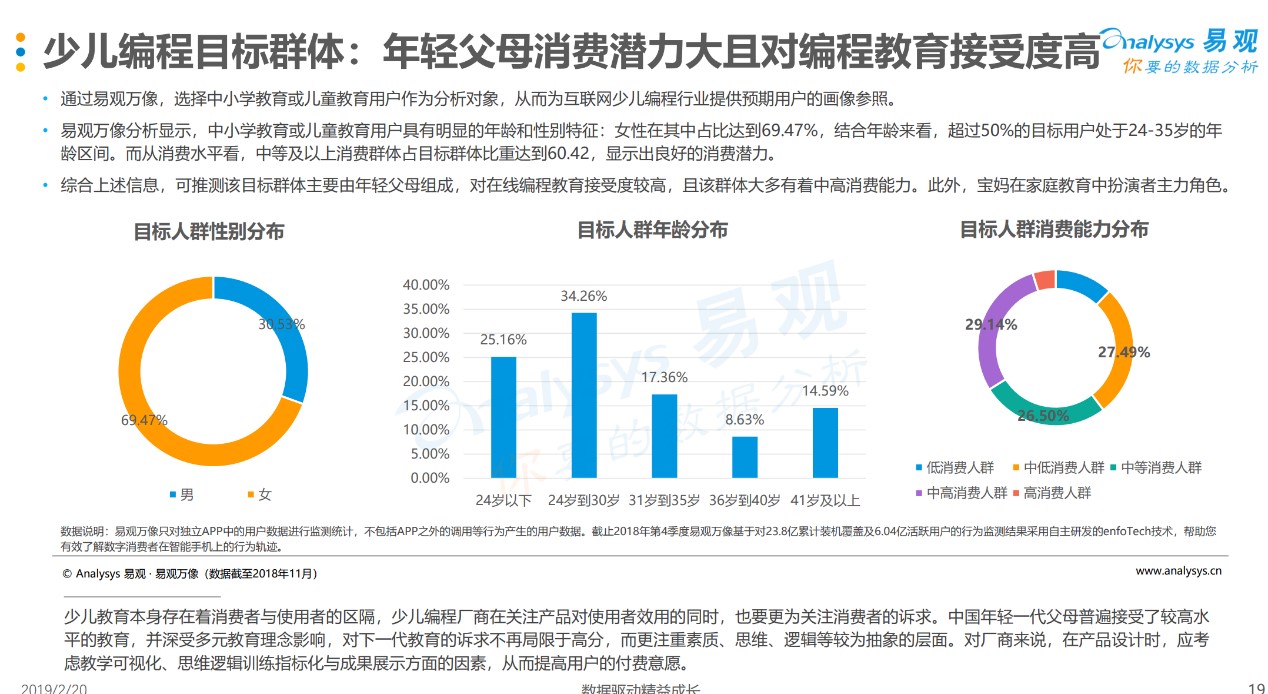 三期之内，未来已来—探索科技、健康与教育的革新趋势三期内必开一期永久资料