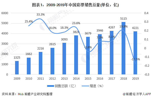 揭秘香港今晚六会彩开奖，一场数字与概率的较量香港今晚六会彩开奖号码结果开奖结果