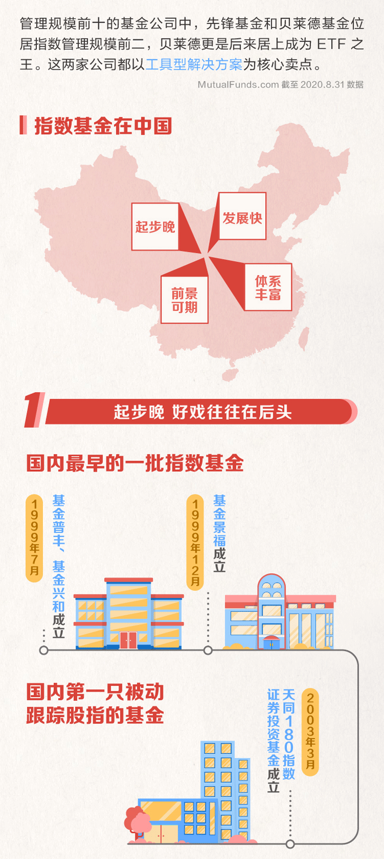 2019全年资料免费大全下载，解锁知识，共享未来2021全年资料免费大全下载刘伯温