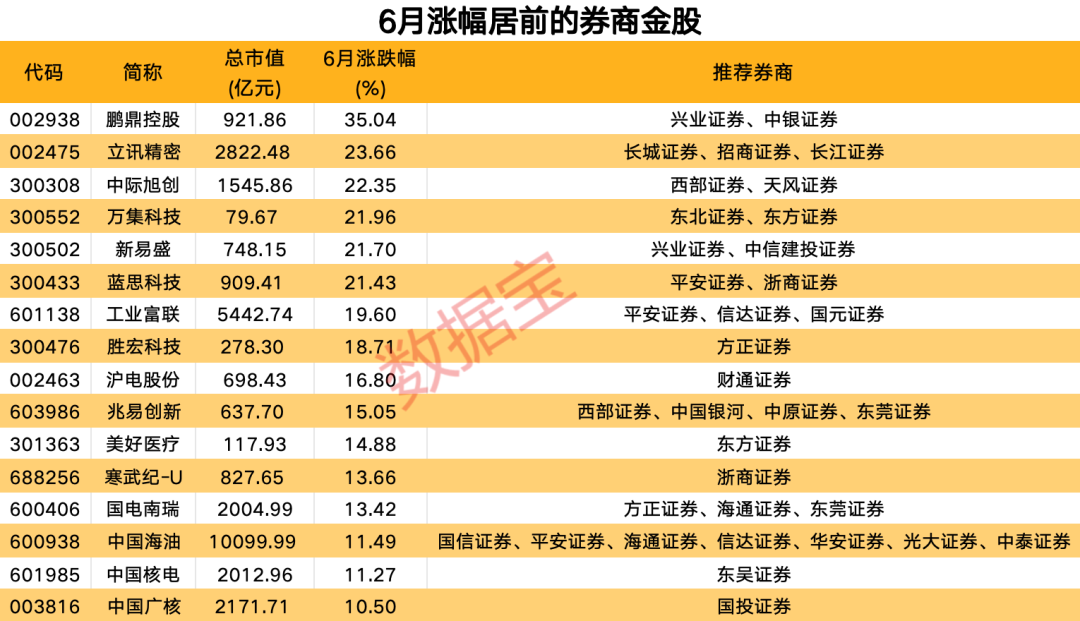 澳门彩，揭秘今期开奖结果的背后故事今期澳门彩开奖结果2023年