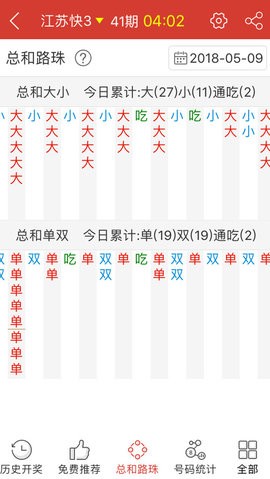 探索2018年红姐统一图库的彩绘世界红姐统一图库彩图2018年