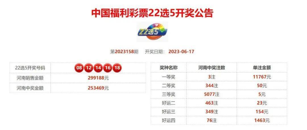 今日三地开奖结果揭晓，幸运与期待交织的精彩瞬间三地开奖结果今天的试机号金码三地开奖号码