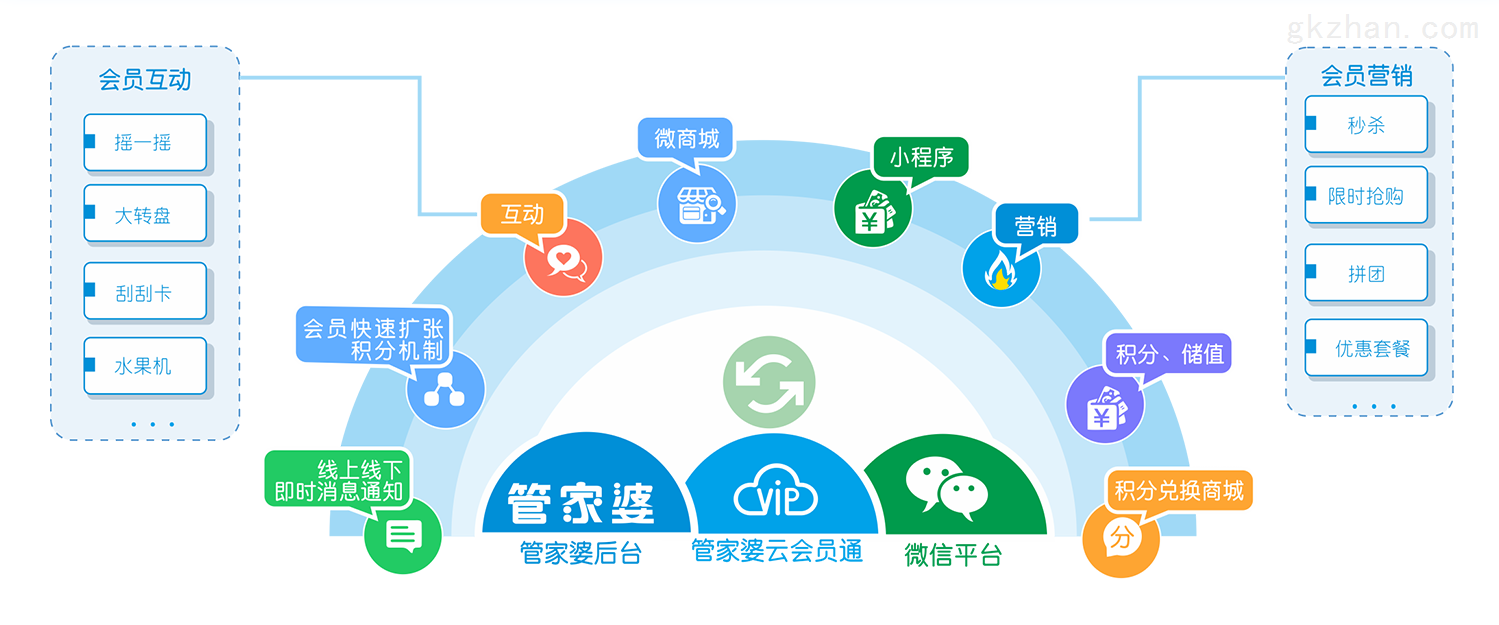 管家婆一码与白蛇图坛，传统智慧在现代的融合