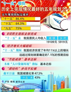 澳门新春彩梦，2036年开奖记录的探索与展望新澳门开奖结果2023开奖记录查询表格下载