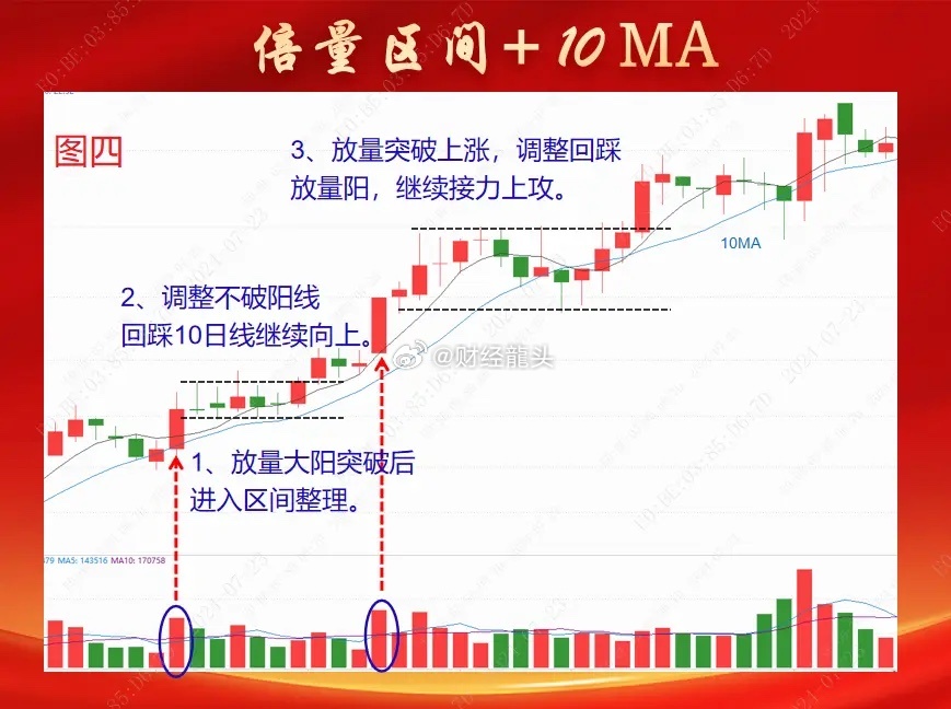 澳门最准一肖预测，揭秘配套成龙的精准之道与理性态度并重的重要性分析报告（虚构）澳门最准一肖一码一码配套成龙一汽车之家