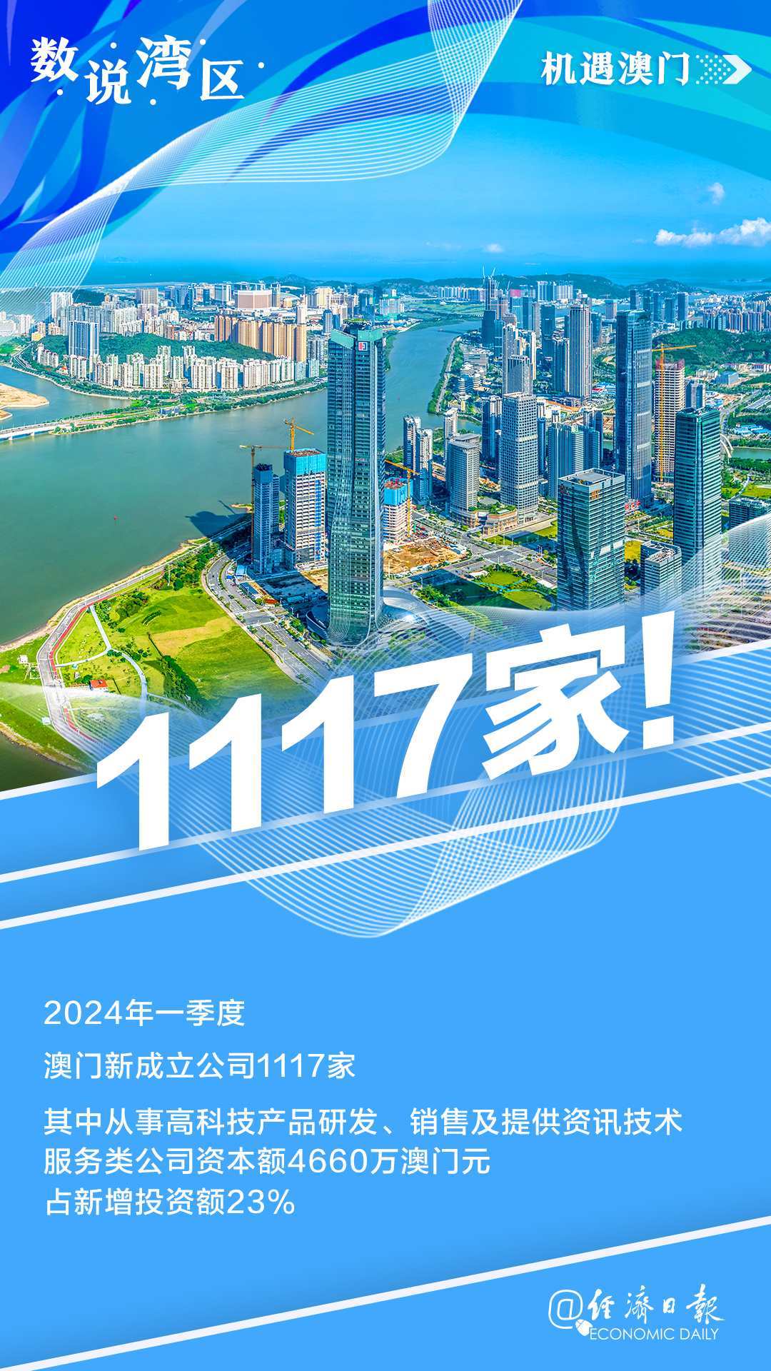 2036年澳门正版资料大全公开，揭秘未来趋势与机遇2023年澳门正版资料大全公开天龙八部