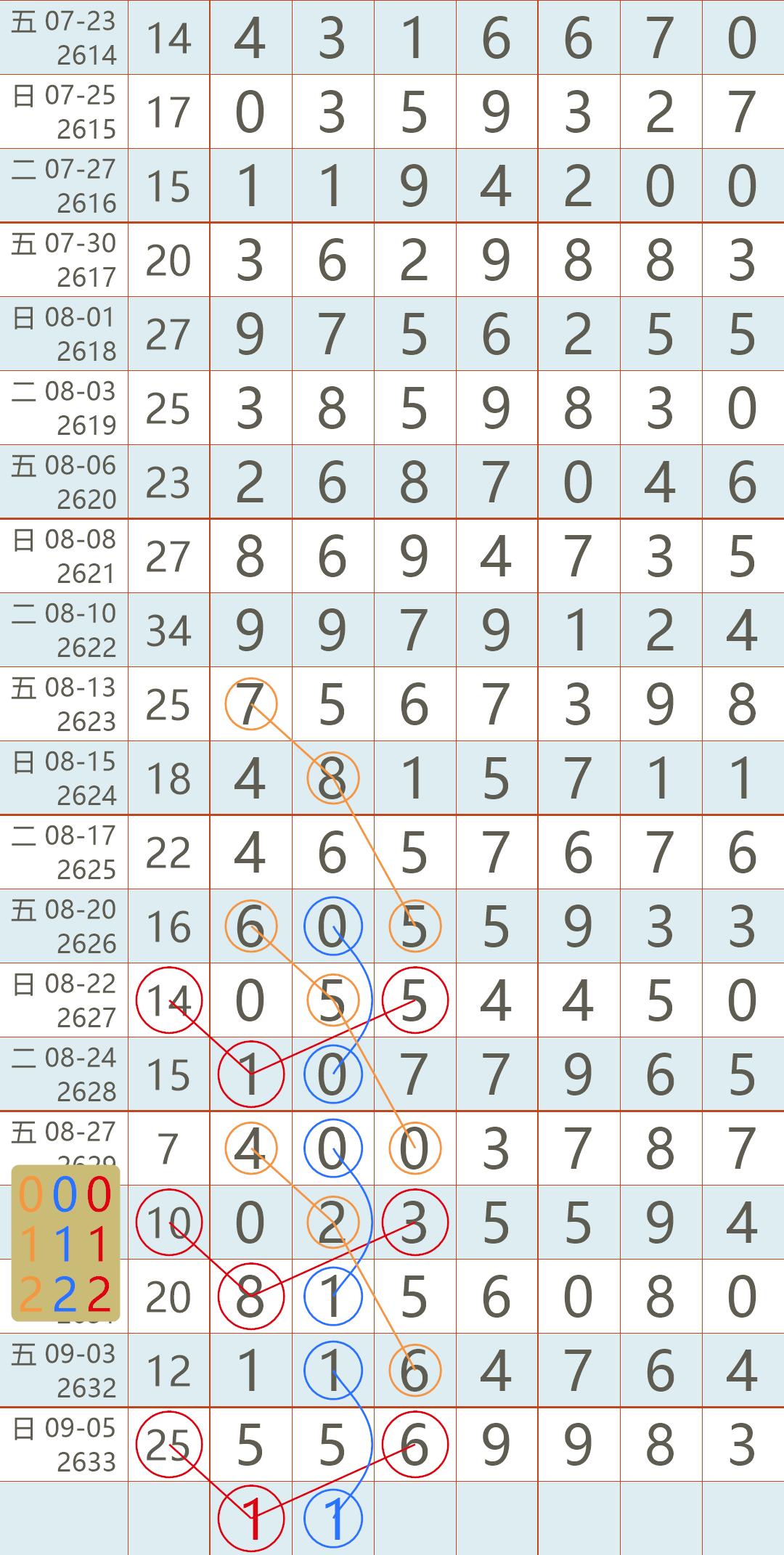 2018年香港开奖结果记录，一场数字的盛宴与生活的点滴2021香港开奖记录表