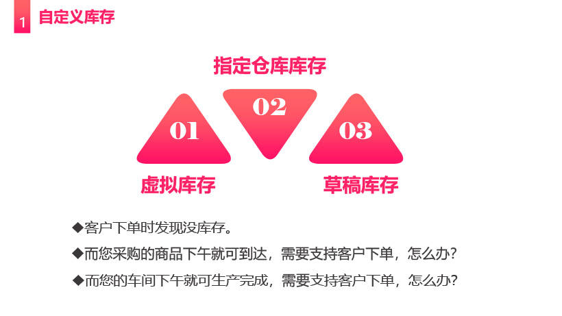 管家婆内部精选资料大全，解锁企业管理的智慧宝库管家婆正版内部精选大全