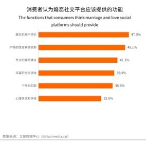 新澳现场开奖结果查询—透明、公正与信任的基石新澳现场开奖结果查询今天最新
