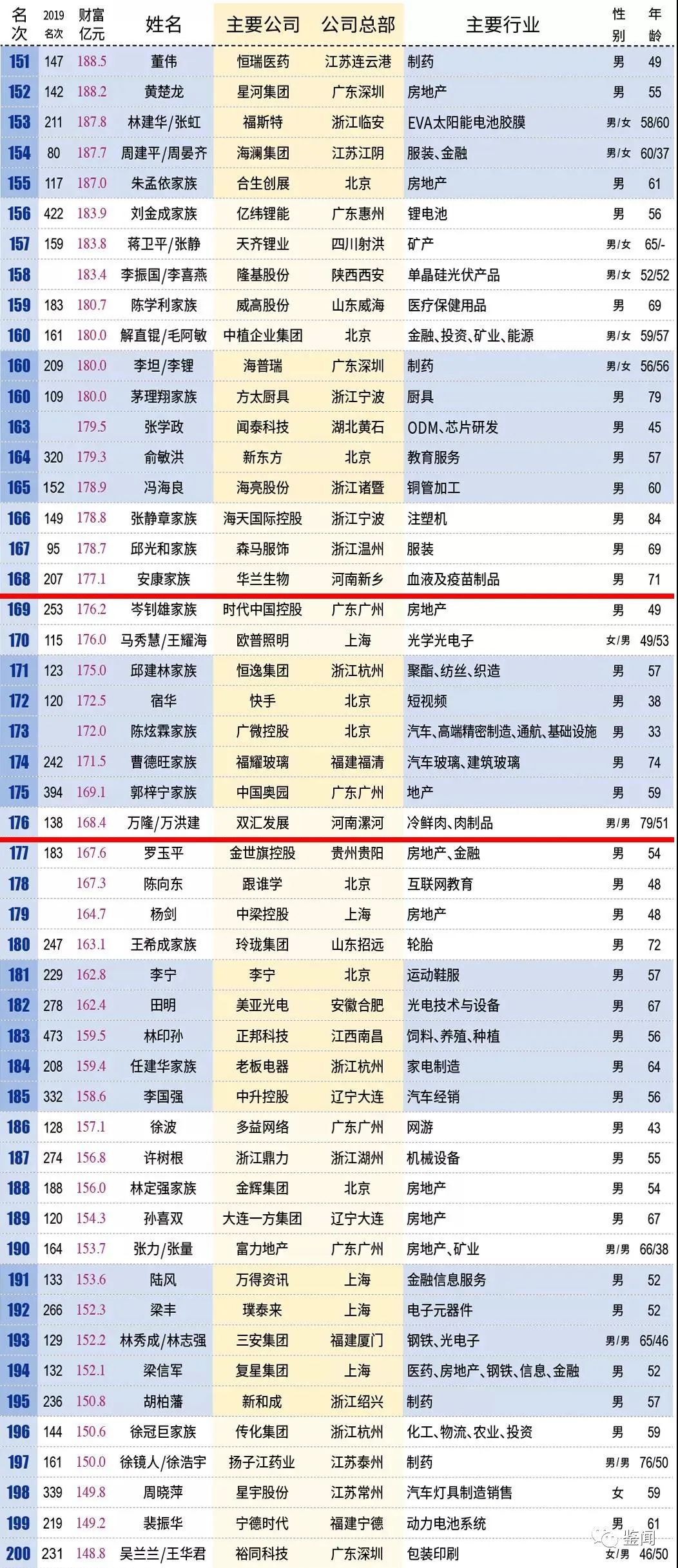 澳门新彩，揭秘开奖结果与记录的奥秘新澳门开奖结果开奖记录2024