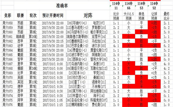 探秘新奥彩今晚开奖，揭晓查询表背后的奥秘新奥彩今天晚上开奖结果查询表格