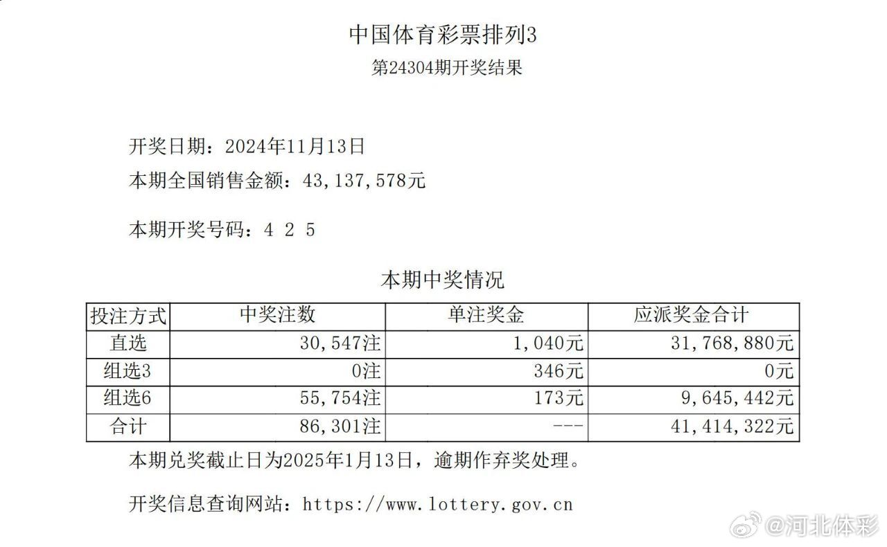 今期特马，揭秘开奖背后的故事与期待今期特马开奖结果号码