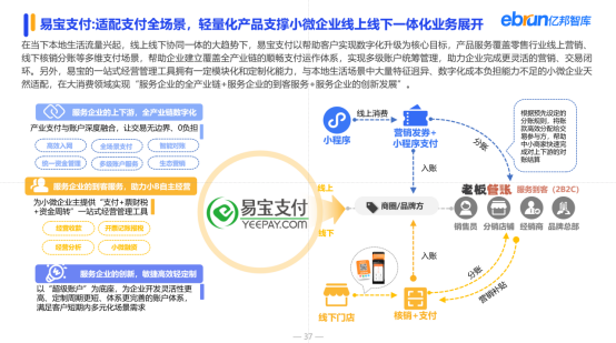 2035年新澳