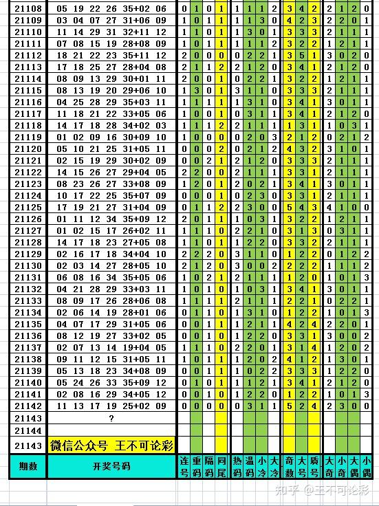 澳门六开彩近15期结果查询表，深度解析与理性投注指南2025澳门开奖结果查询