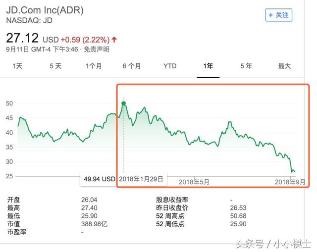 而你无动于衷 第37页