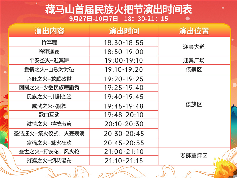 澳门彩，探索最新开奖记录的奇妙之旅新澳门彩最新开奖记录查询表下载近十五期开奖结果