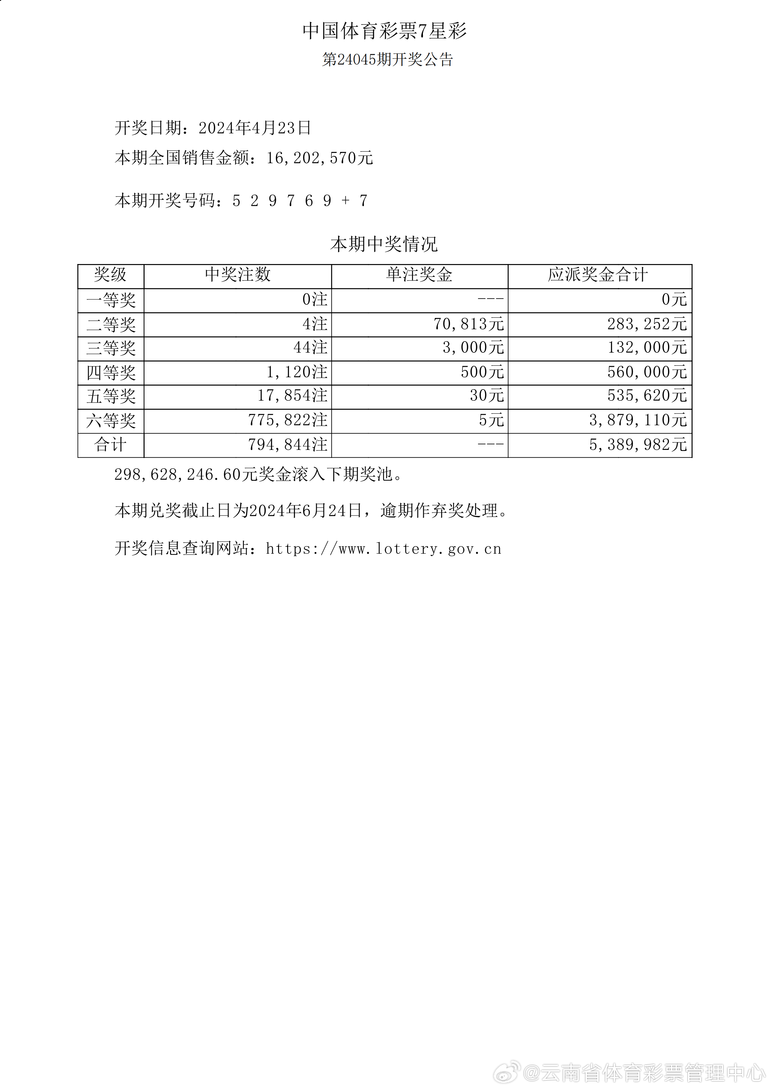 新奥彩开奖