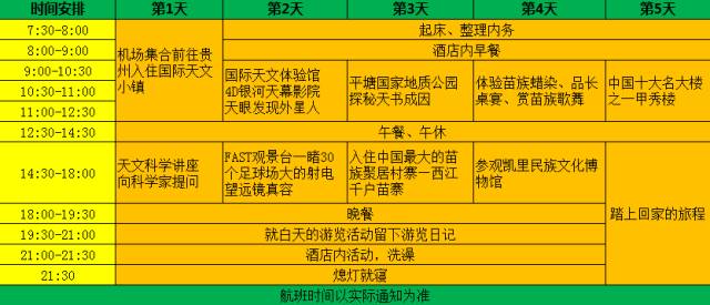 免费精准期期的奥秘，新奥资料的力量2025新澳天天开彩资料大全最新