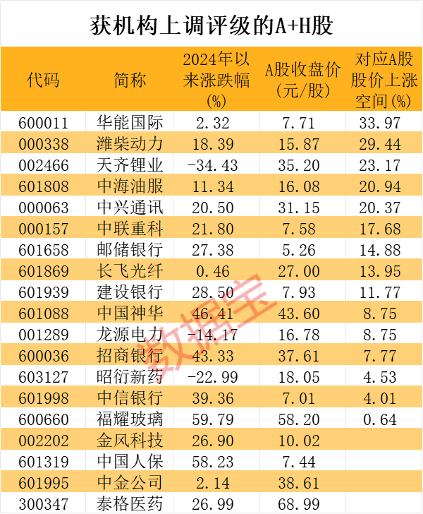 管家婆一码预测，四柱八字揭秘未来