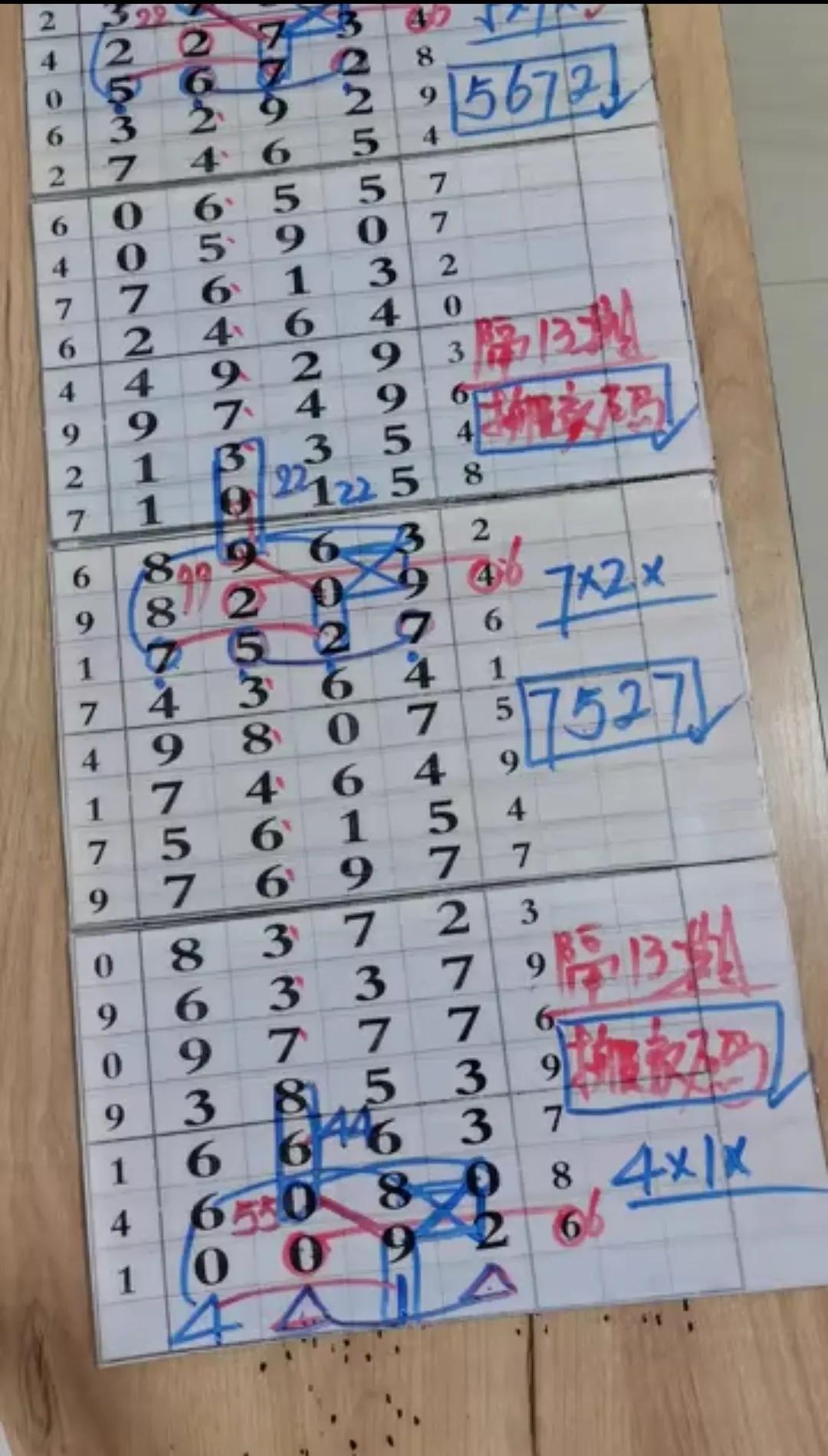 数字游戏策略