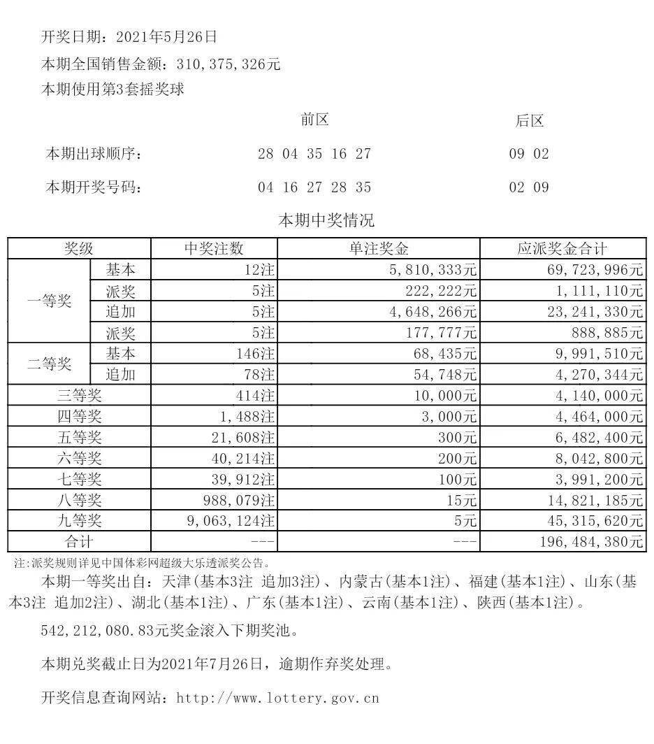 2018年今晚澳彩开奖结果，一场数字游戏的背后与思考2021 年今晚澳彩开奖结果查询
