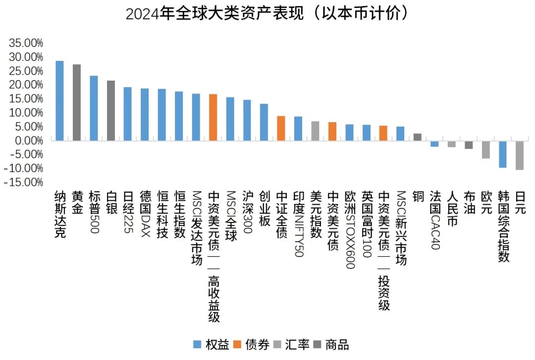 澳门彩市新春展望，2035年，共筑未来2023澳门今晚开什么号码