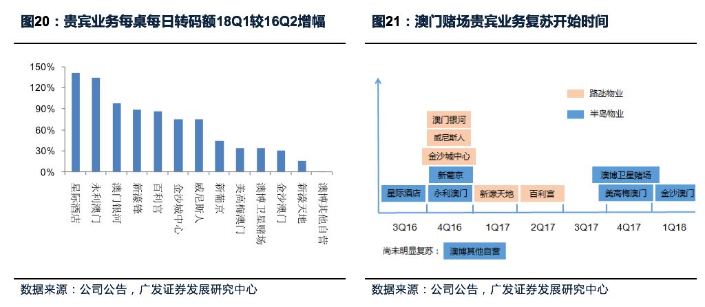 探索新澳门六开彩2035，理性视角下的数字娱乐与信息透明