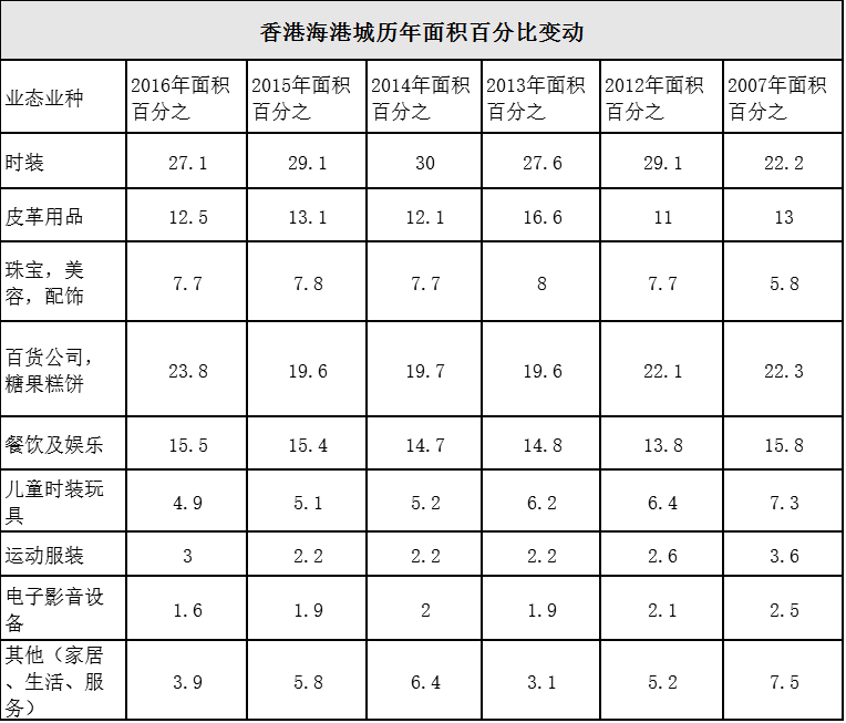 探索香港开奖结果，完整版记录的奥秘与价值香港开奖结果全部记录