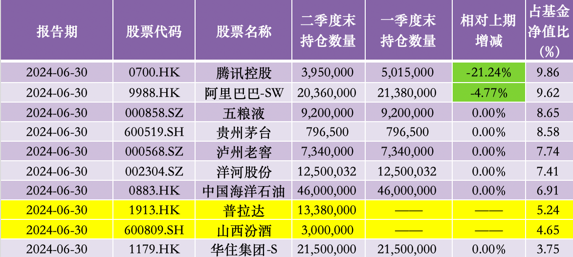澳门开奖结果，2048年新纪元下的数字奇迹2024澳门开奖结果出来没有中奖吗