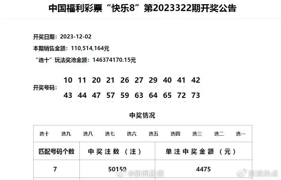 澳门新开奖，揭秘历史与未来的交汇点新澳门开奖结果开奖记录2024