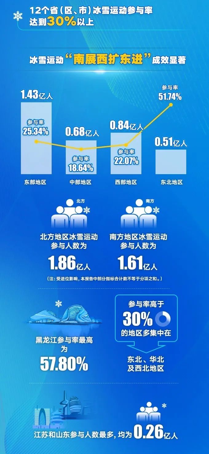 数字背后的故事—深入剖析网站www.cn-domainname20354679