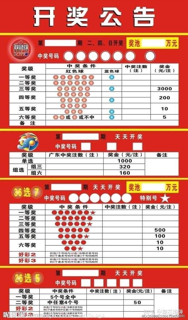 理性看待彩票 第2页